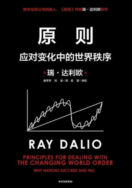 1657785436416461.jpeg 原則2應(yīng)對變化中的世界秩序.jpeg